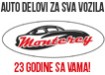 auto-delovi-monterey