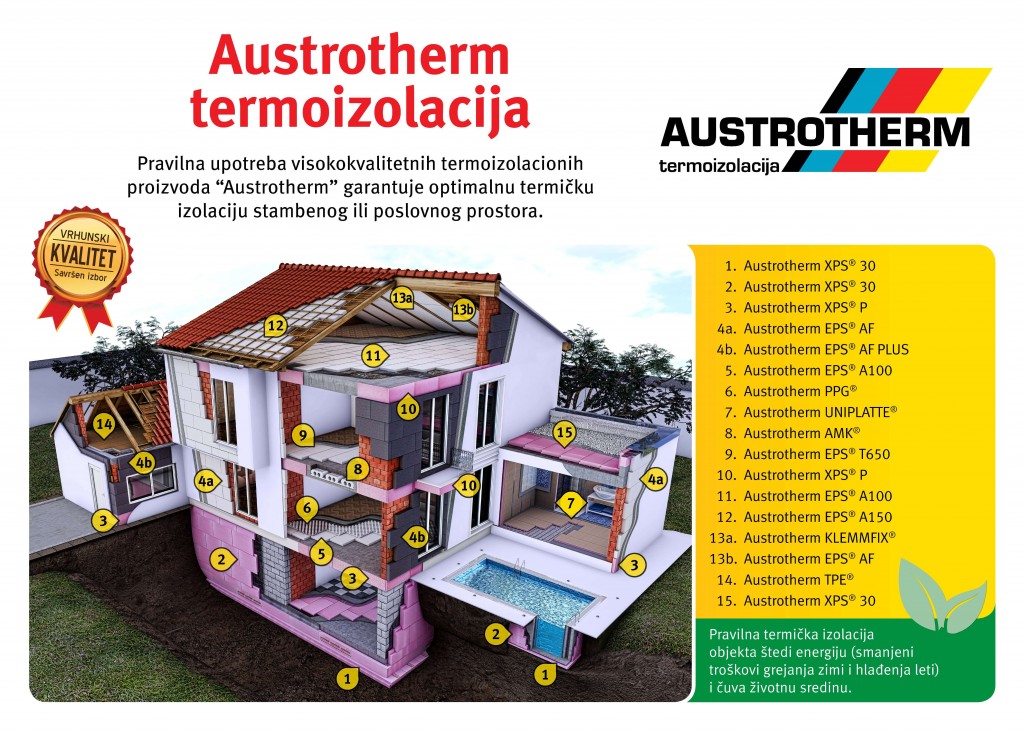 austrotherm-1