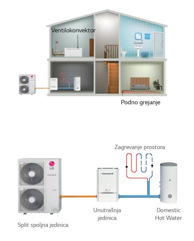 lg-therma-v_2