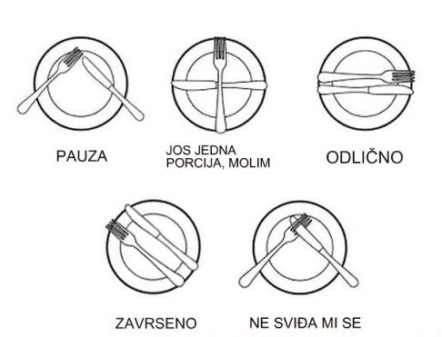 kako-ostaviti-pribor-nakon-jela-1