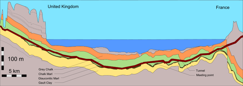 zanimljivosti-o-tunelima-2